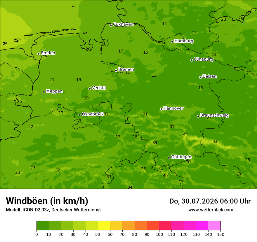 Maximale Windböen