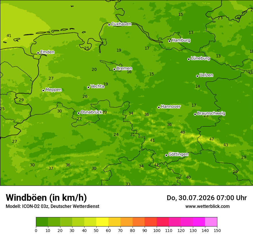 Maximale Windböen