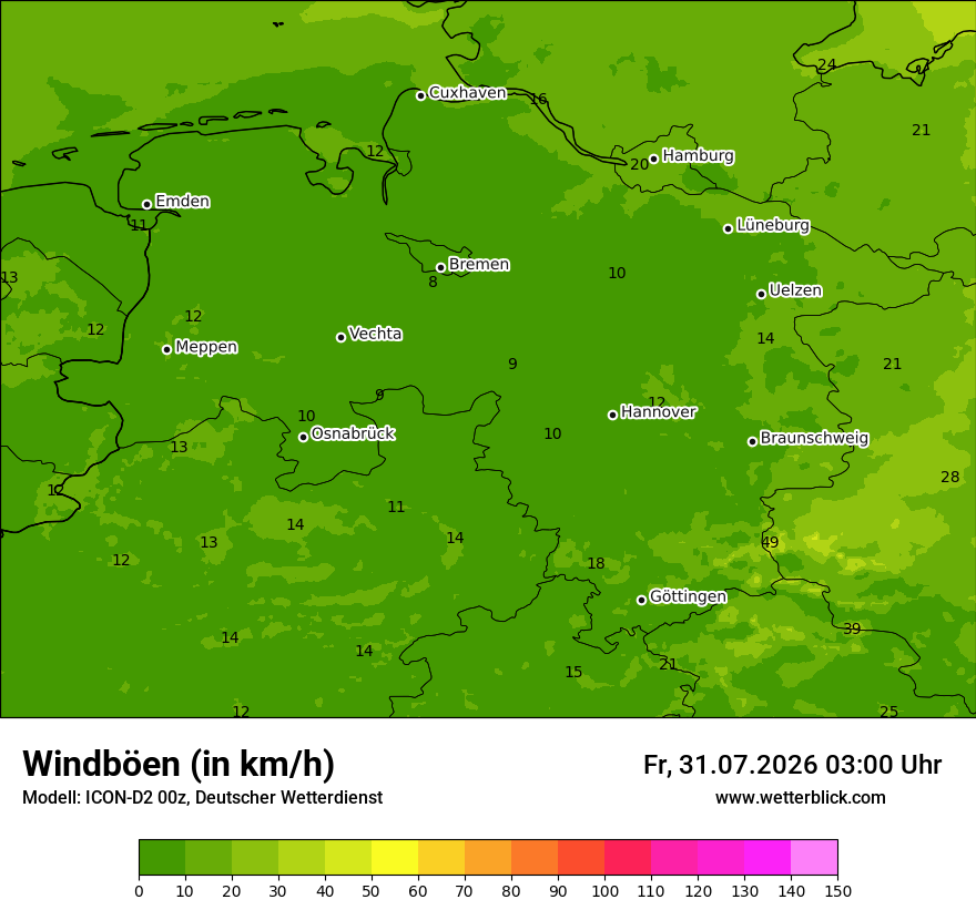 Maximale Windböen
