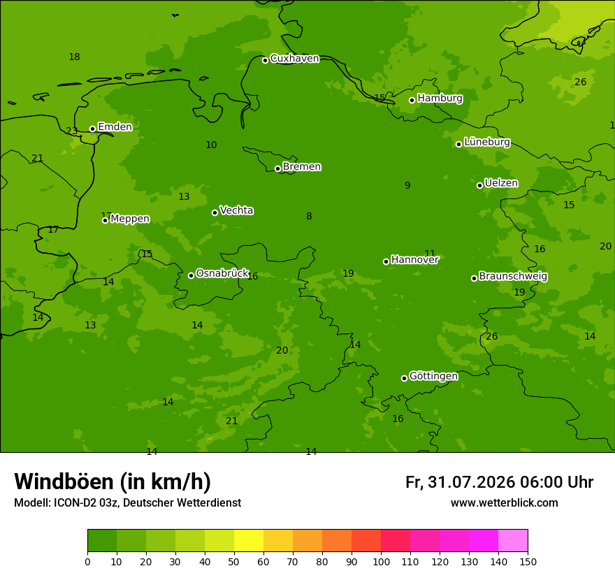 Maximale Windböen