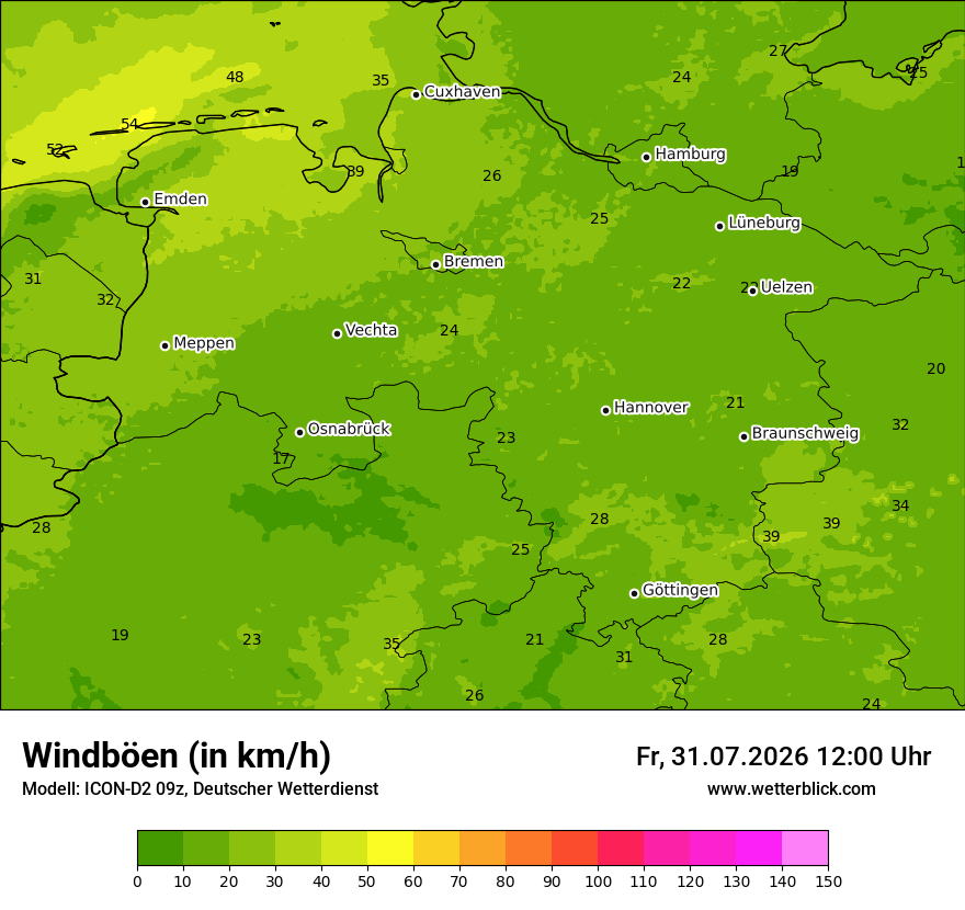 Maximale Windböen