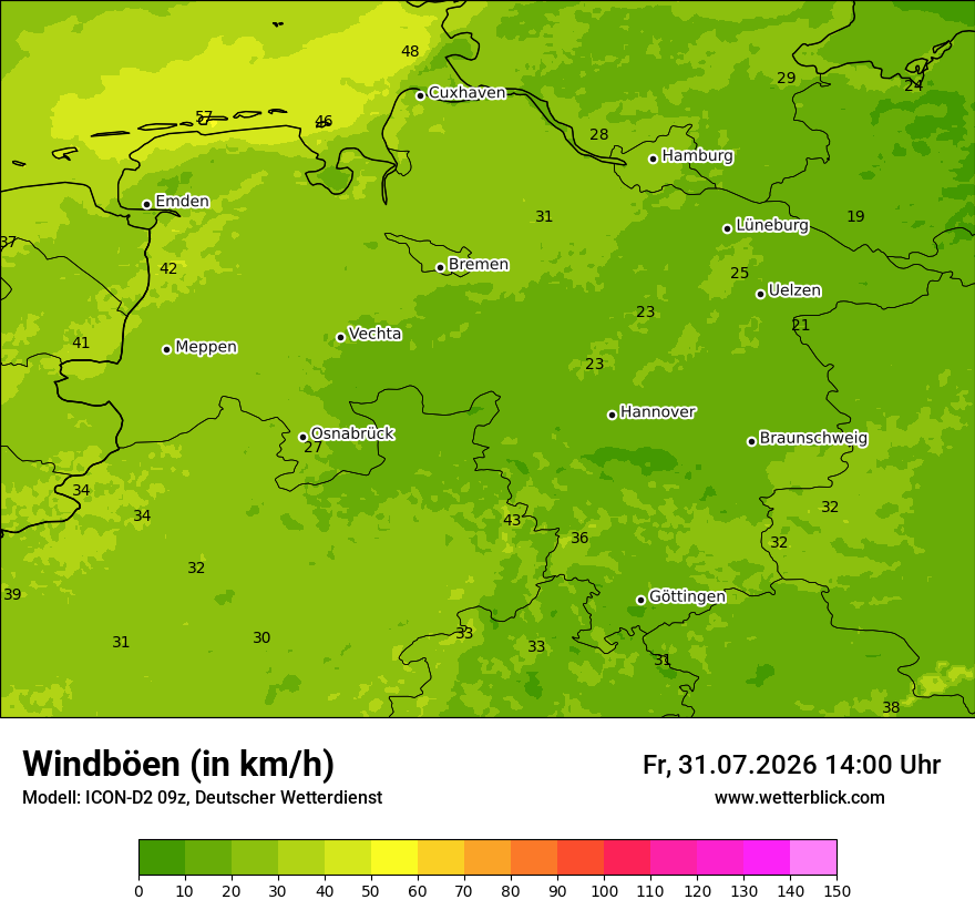 Maximale Windböen