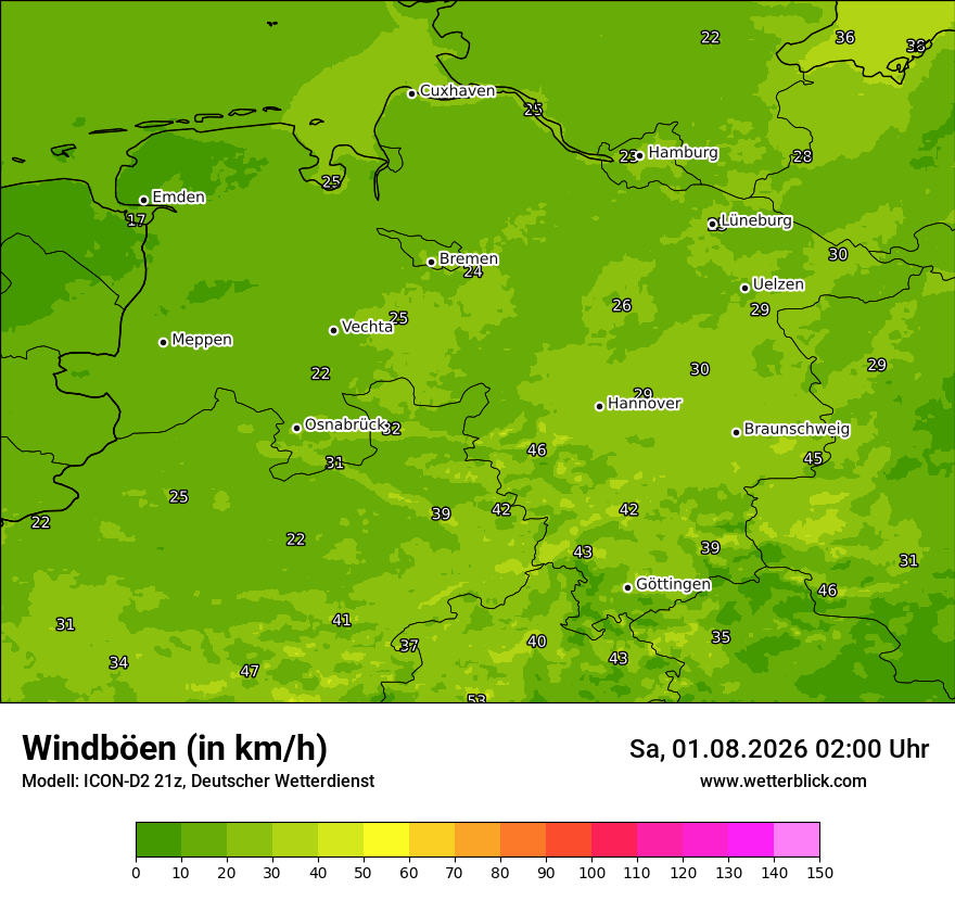 Maximale Windböen
