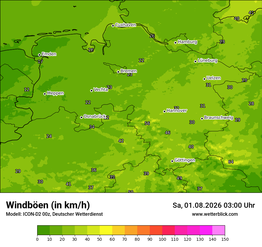 Maximale Windböen