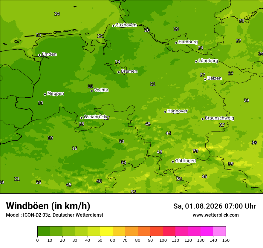 Maximale Windböen