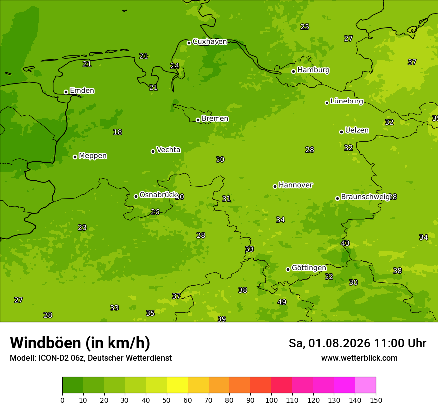 Maximale Windböen