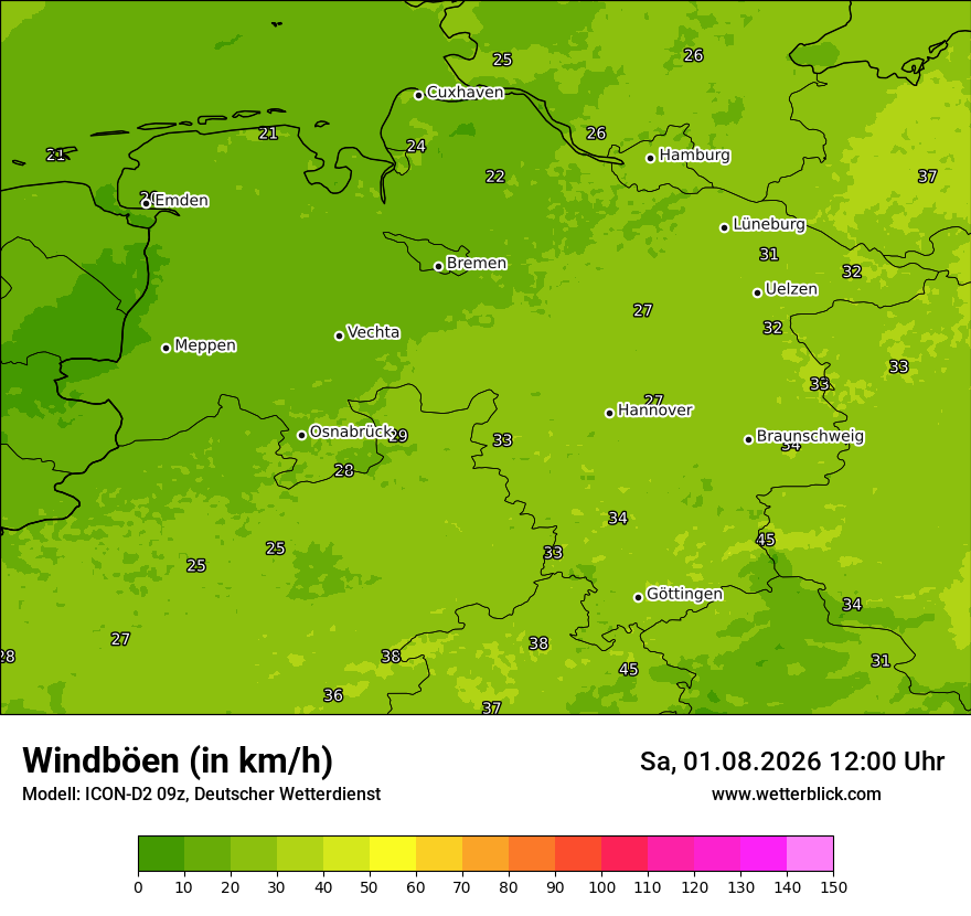 Maximale Windböen