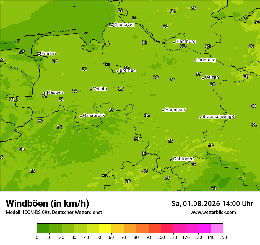 Maximale Windböen