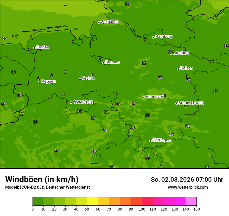 Maximale Windböen