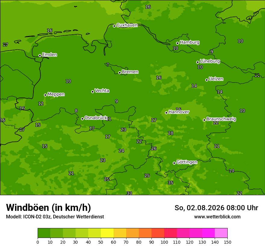 Maximale Windböen