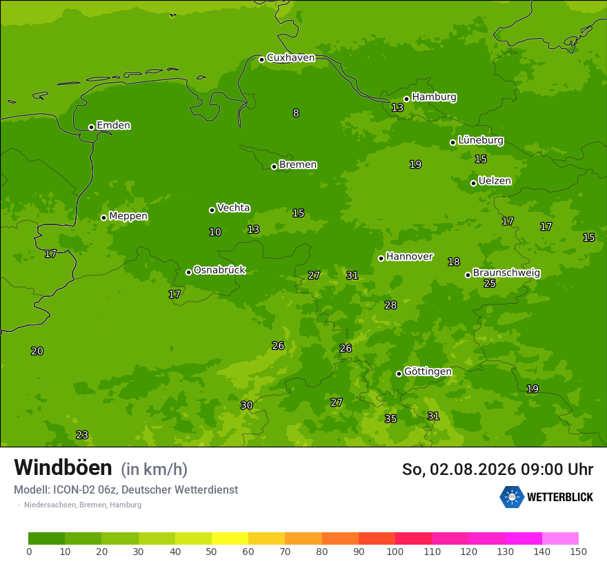 Maximale Windböen