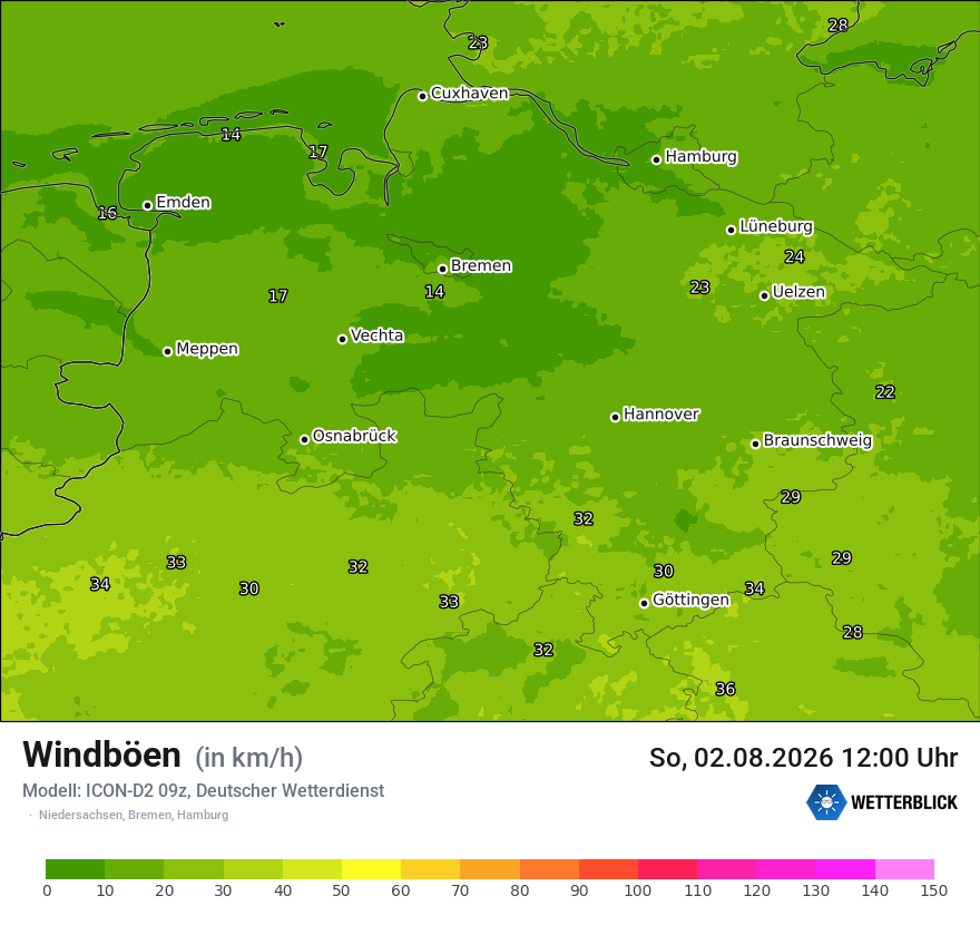 Maximale Windböen