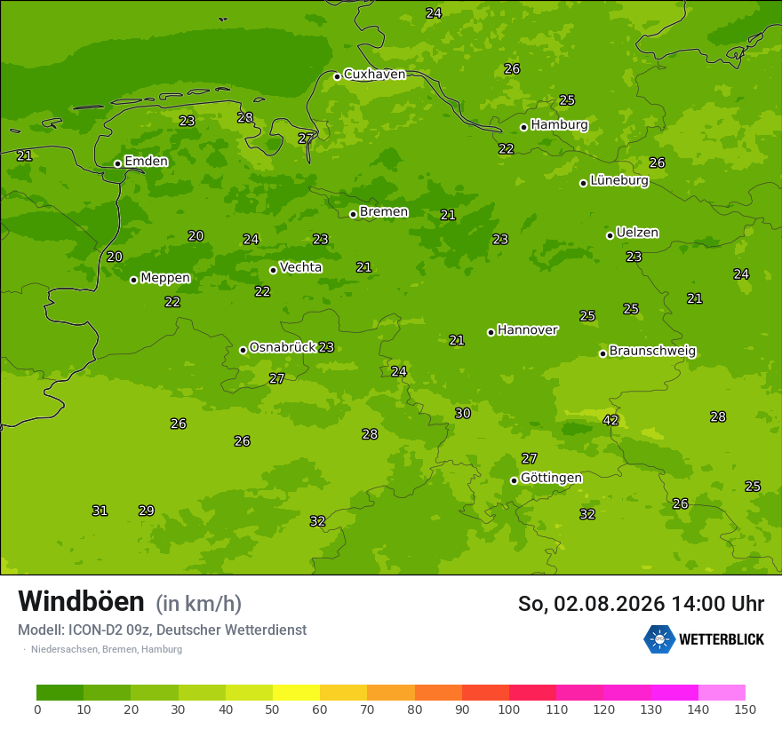 Maximale Windböen