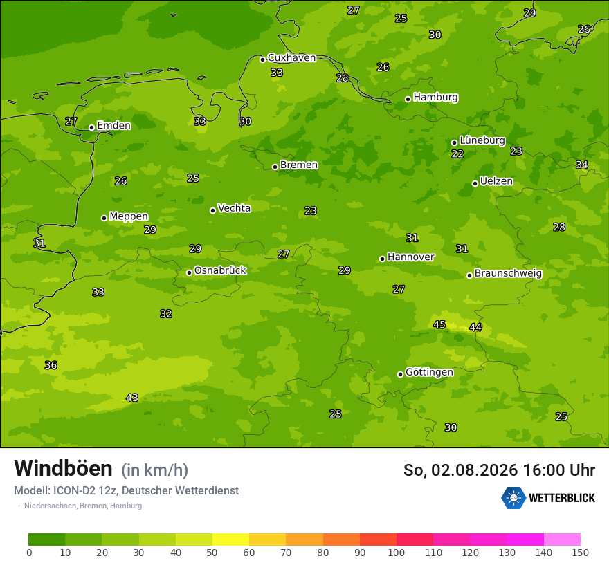 Maximale Windböen