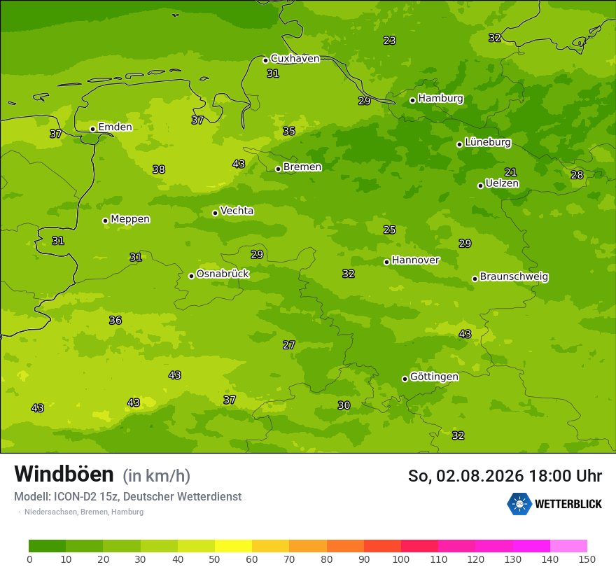 Maximale Windböen