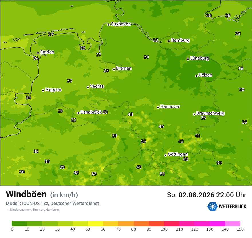 Maximale Windböen