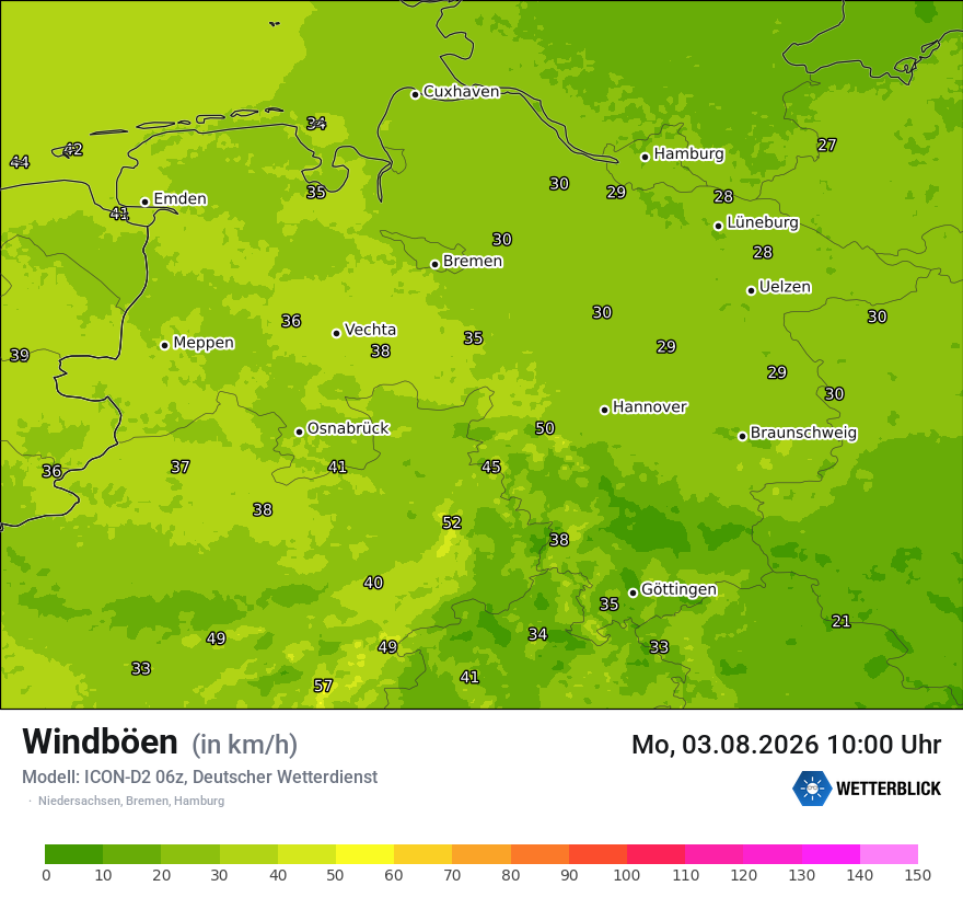 Maximale Windböen