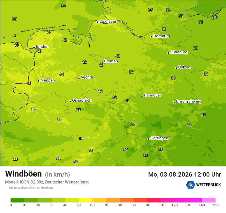 Maximale Windböen