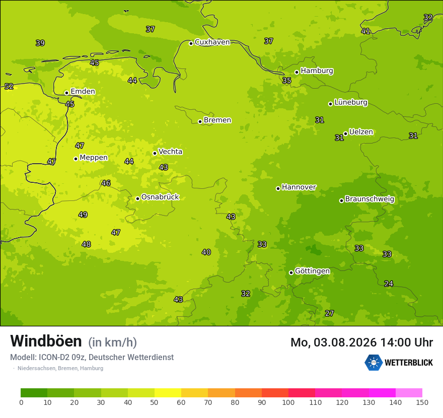 Maximale Windböen