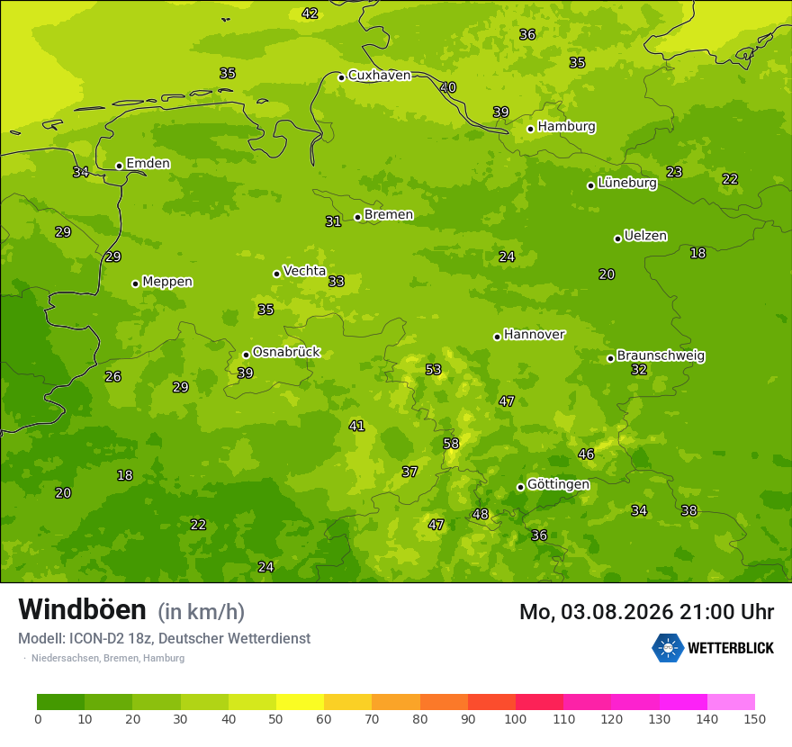 Maximale Windböen
