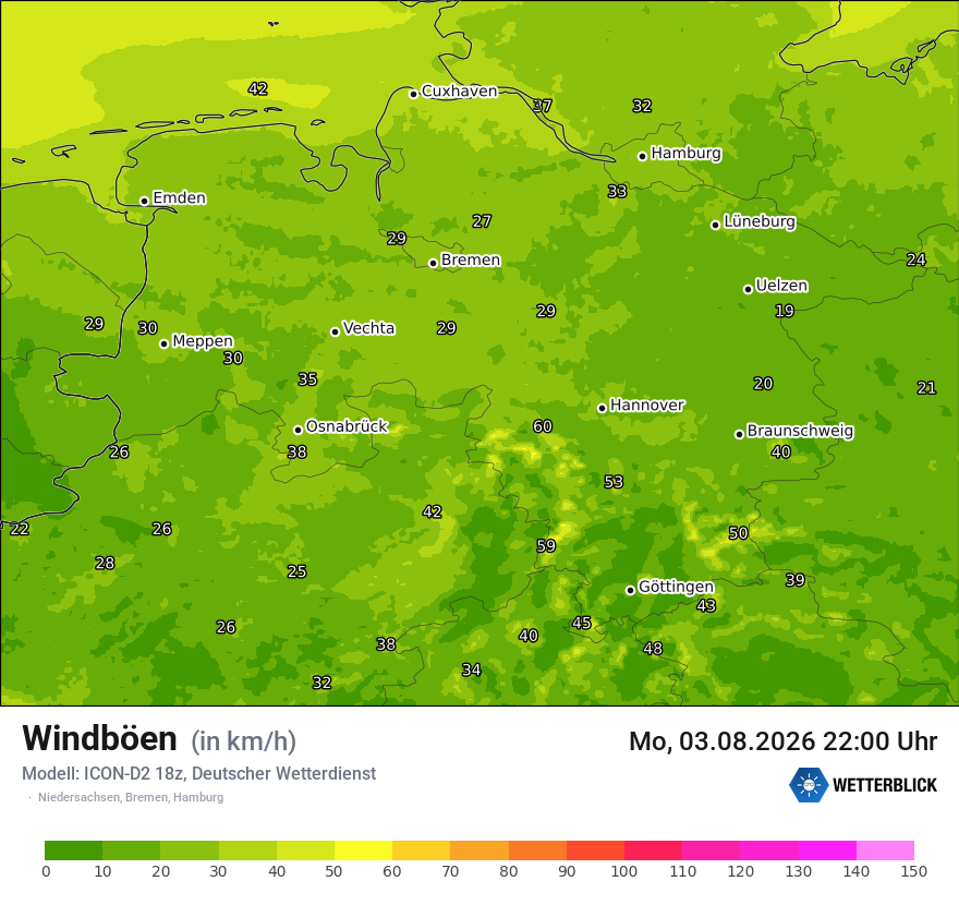 Maximale Windböen
