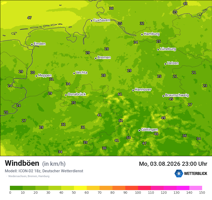 Maximale Windböen