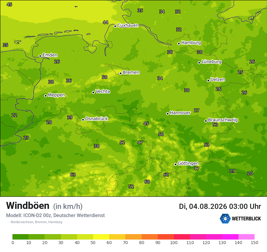 Maximale Windböen