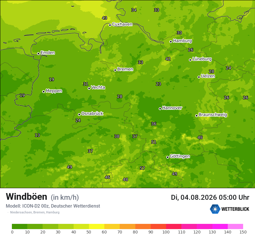 Maximale Windböen