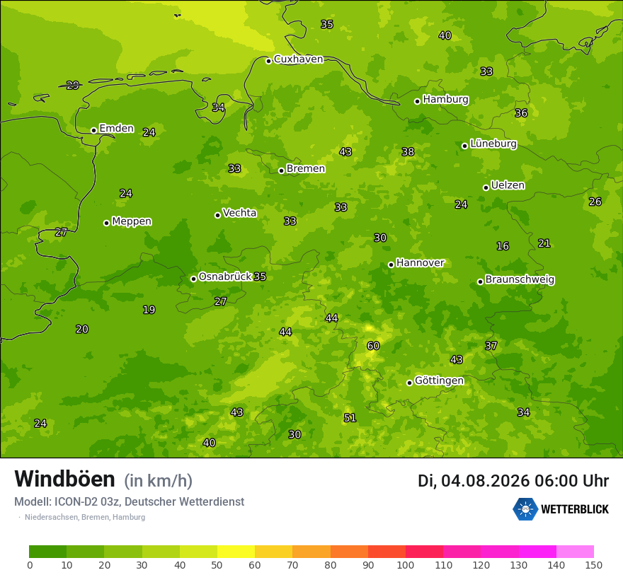 Maximale Windböen