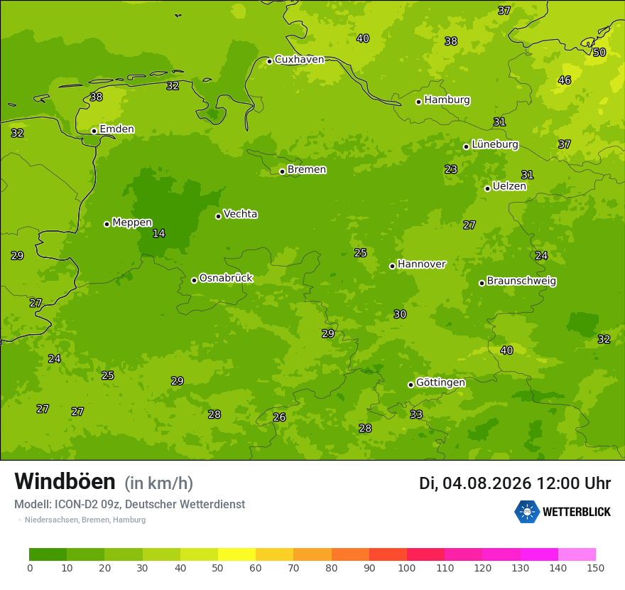 Maximale Windböen