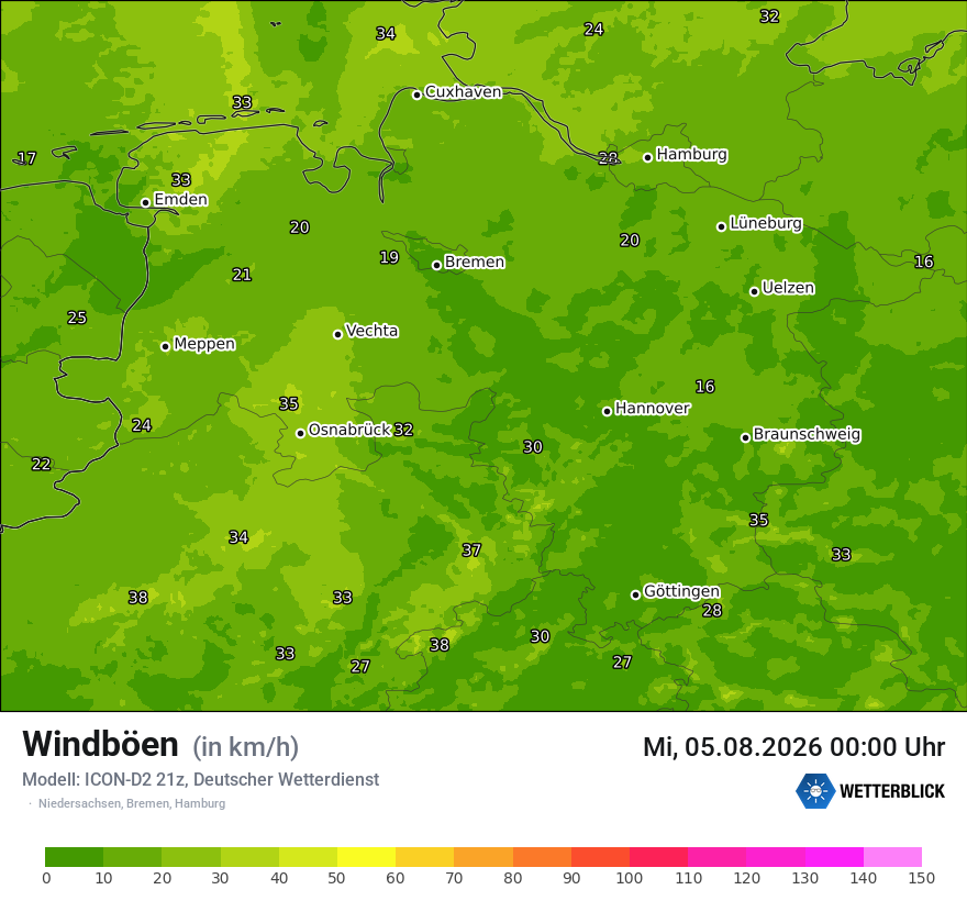 Maximale Windböen