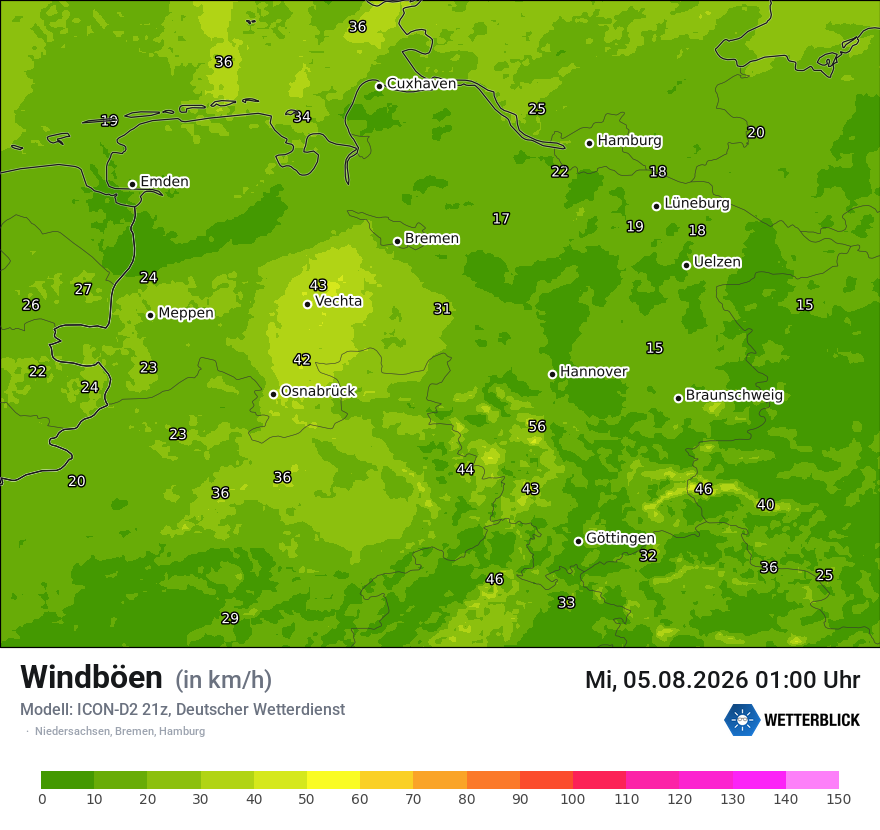 Maximale Windböen