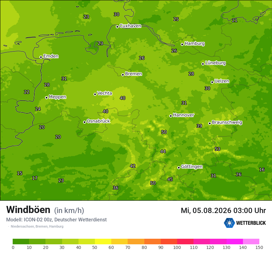 Maximale Windböen