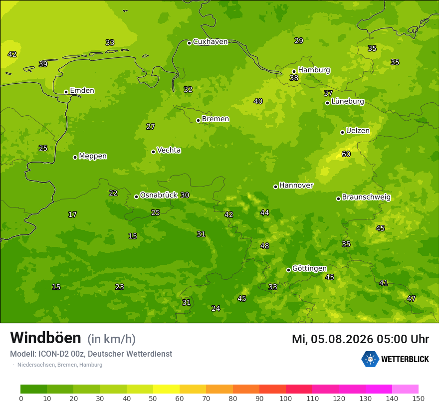 Maximale Windböen