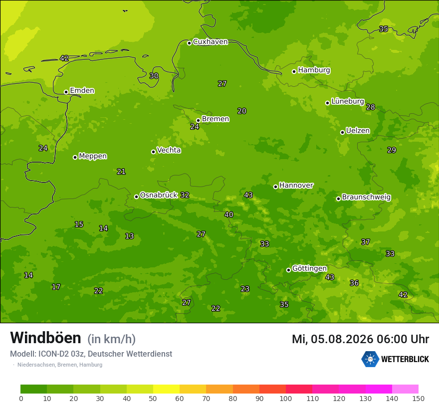 Maximale Windböen