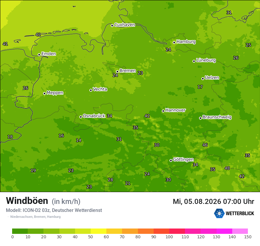 Maximale Windböen