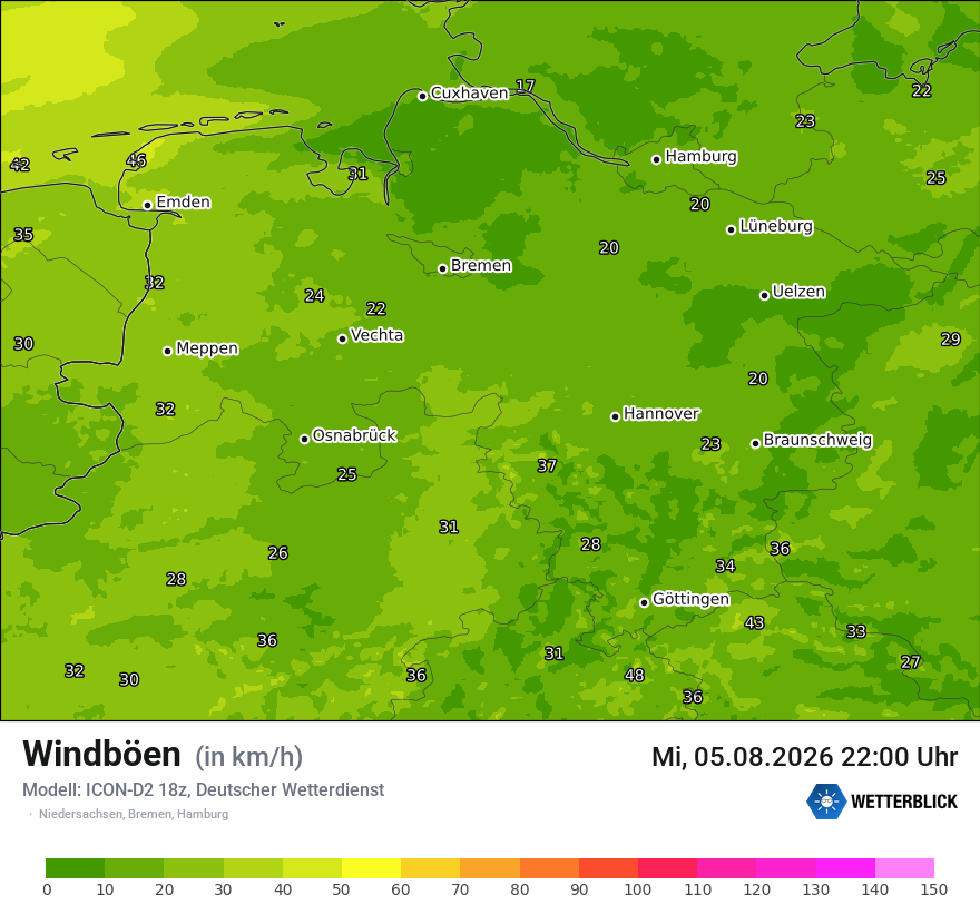 Maximale Windböen