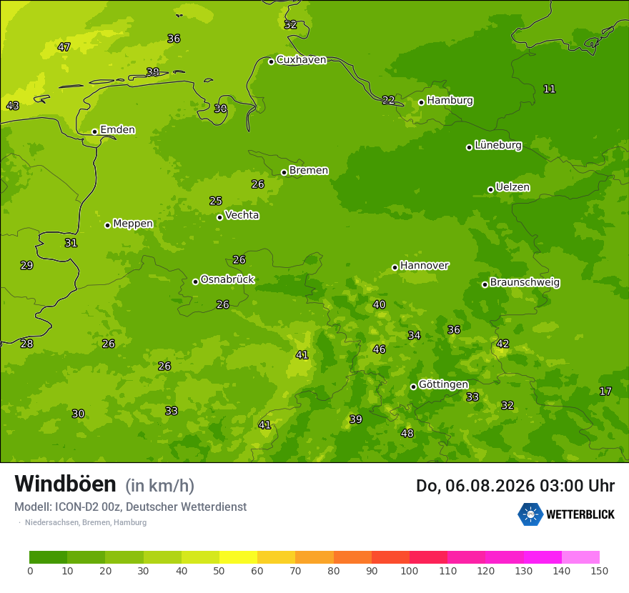 Maximale Windböen
