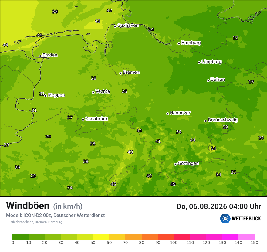 Maximale Windböen
