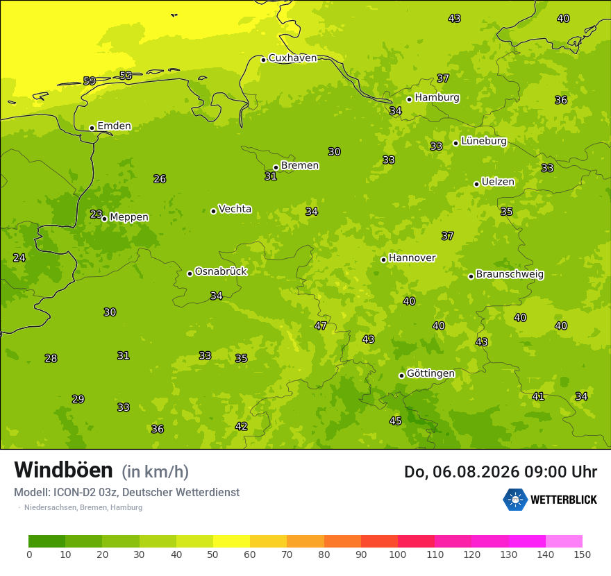 Maximale Windböen