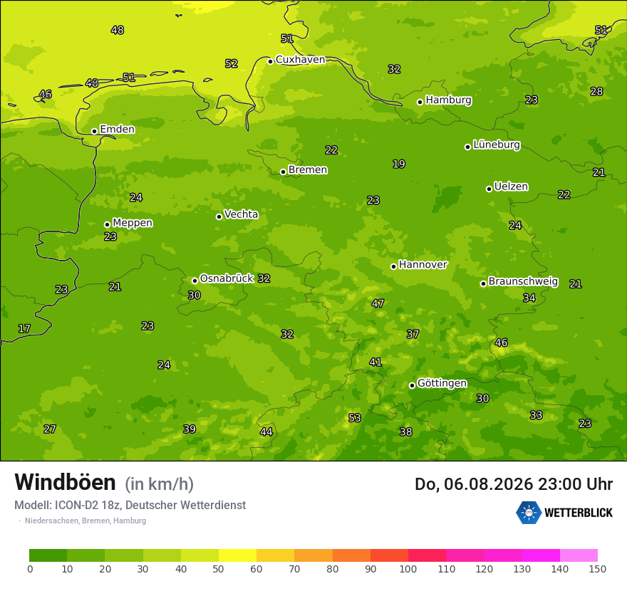 Maximale Windböen