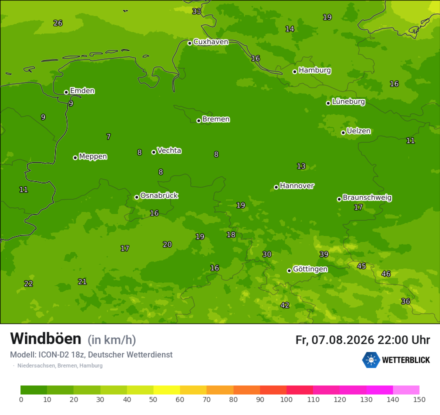 Maximale Windböen