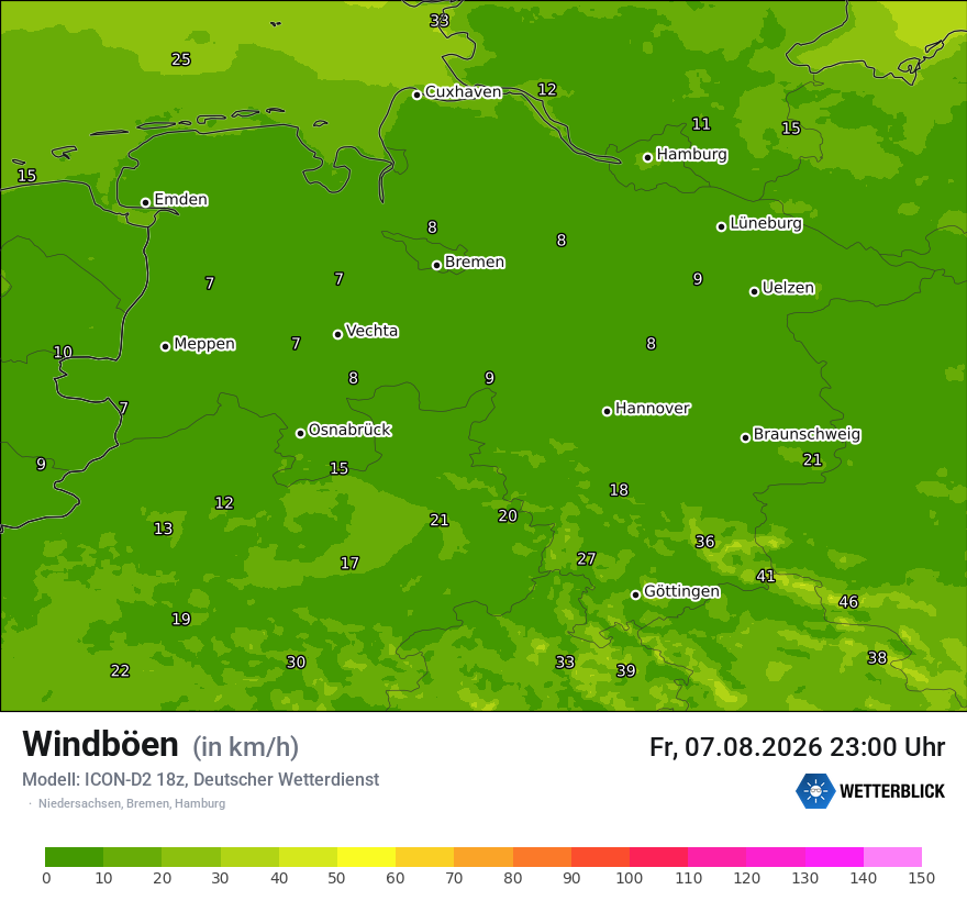 Maximale Windböen