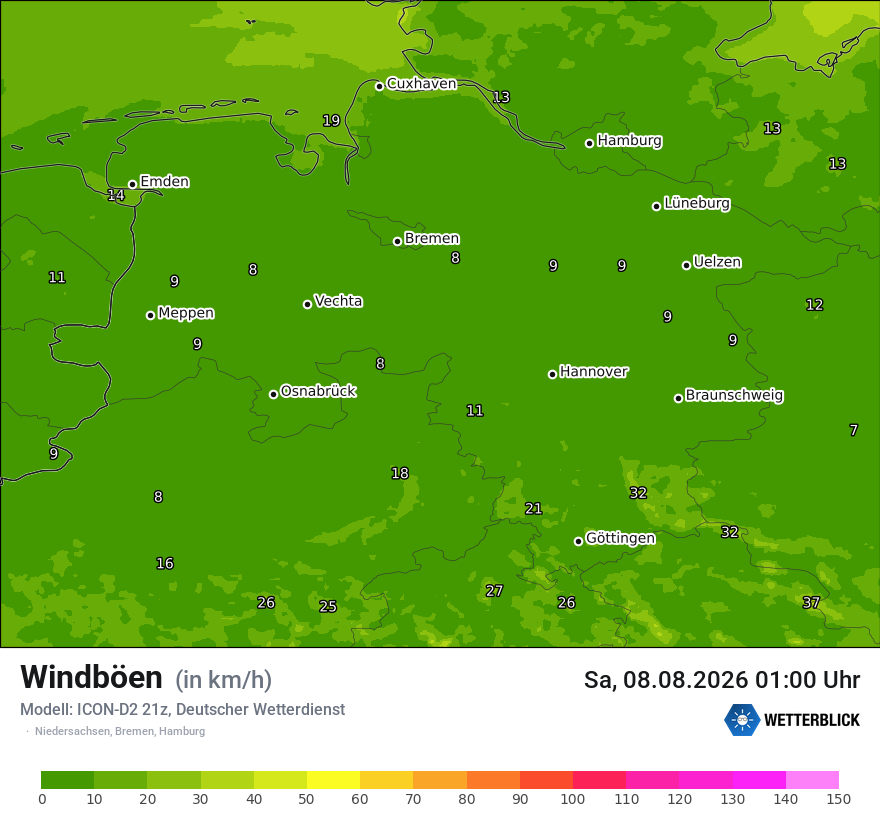 Maximale Windböen