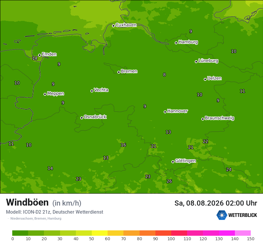 Maximale Windböen