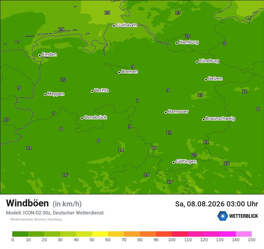 Maximale Windböen