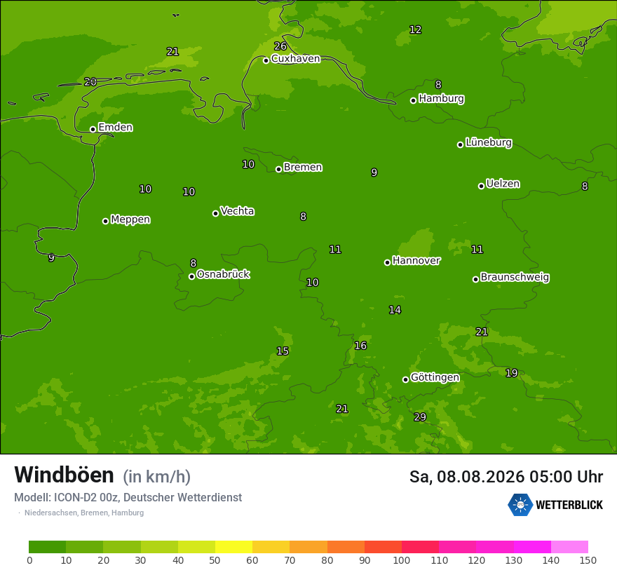 Maximale Windböen