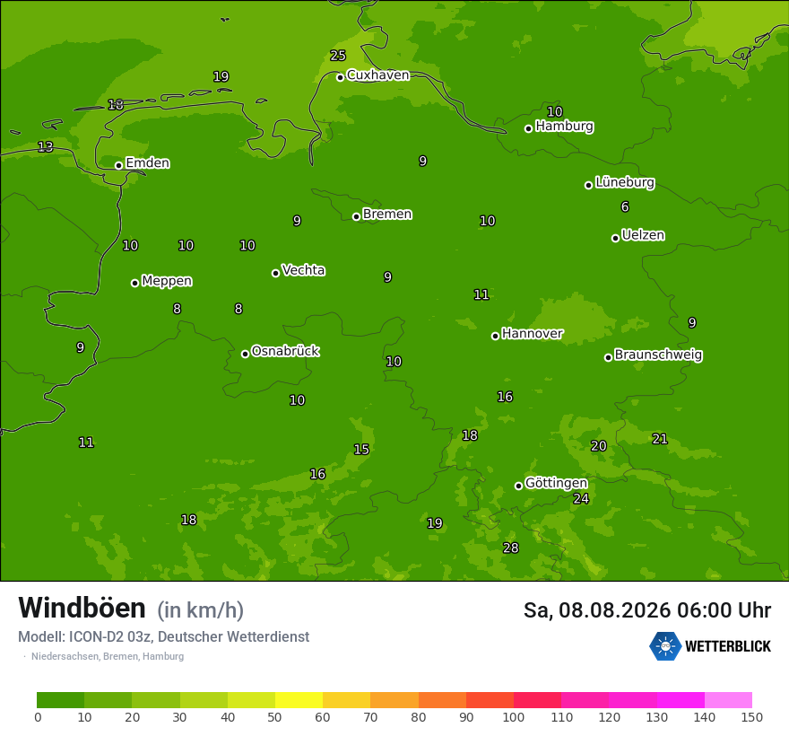 Maximale Windböen