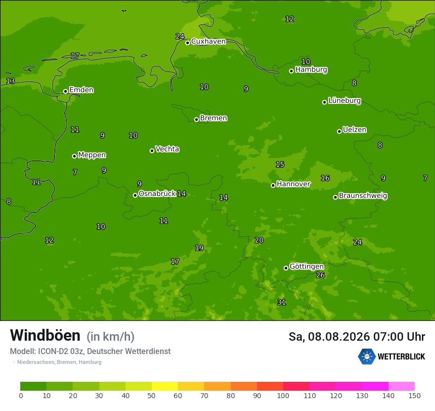 Maximale Windböen
