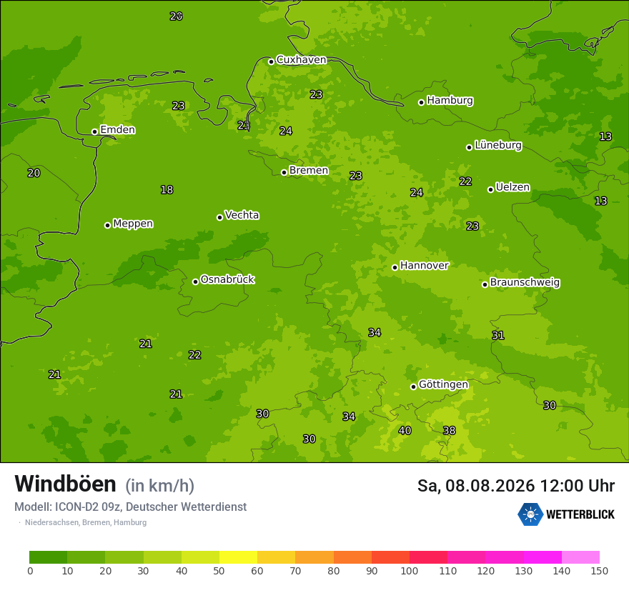 Maximale Windböen